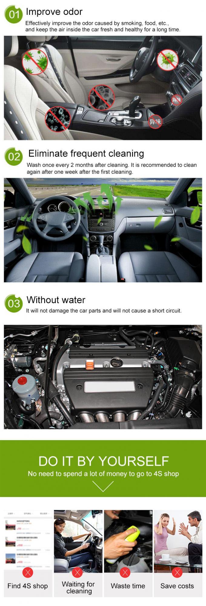 منظف ​​السيارة من الفوم المنزلي ، بخاخ منظف مكيف الهواء MSDS 1