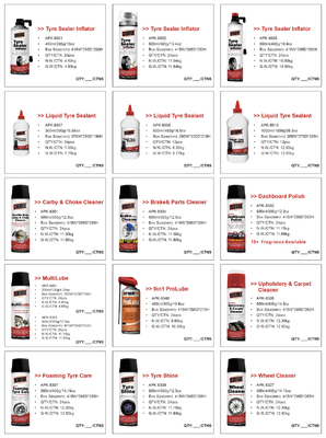 500ml Tinplate Car Dashboard Cleaner Spray 3-Year Shelf Life